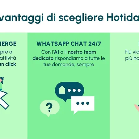 Hotel Hotiday Collection - Porta Pia Rom